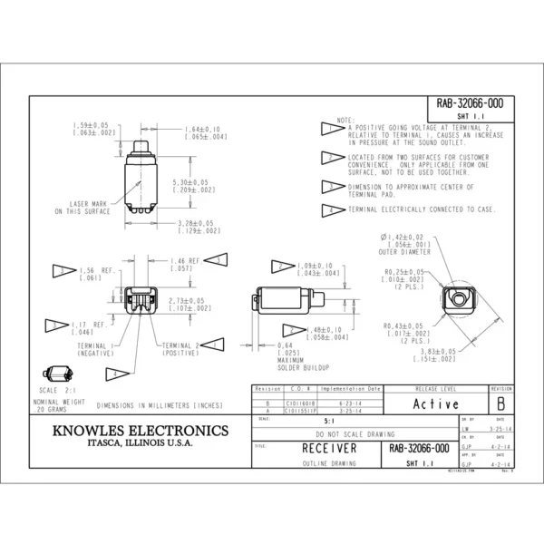 2PCS Knowles RAB-32066 Balanced Armature Driver Receiver Speaker Hearing Aid IEM Earphone Accessories - Image 4