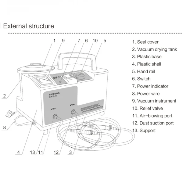 Soundlink Hearing Aid Vacuum Cleaner Powerful Suction Pump for Drying and Cleaning Hearing Instruments - Image 5