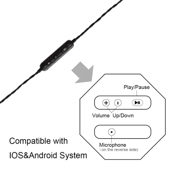 2 Pin IEM In-ear Monitor Cable Braided Earphone Cable Wire 0.78 mm with Mic - Image 6