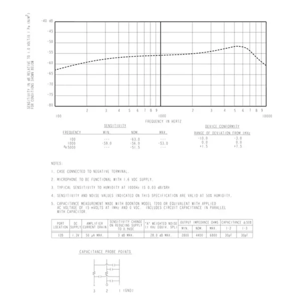 Knowles EM-23446-C36 Hearing Aid Microphone Omni-directional Microphone Low Noise EM - Image 3