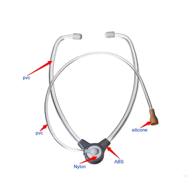 Soundlink Hearing Aid Stethoscope Tester Binaural Listening Tube for Testing BTE, ITE, ITC, CIC Hearing Aids - Image 2