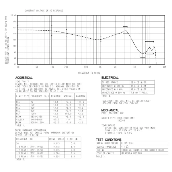 2PCS RAB-32257 Knowles Balanced Armature BA Driver Receiver Full Range Frequency Speaker - Image 4